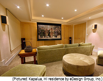 Home-Theater